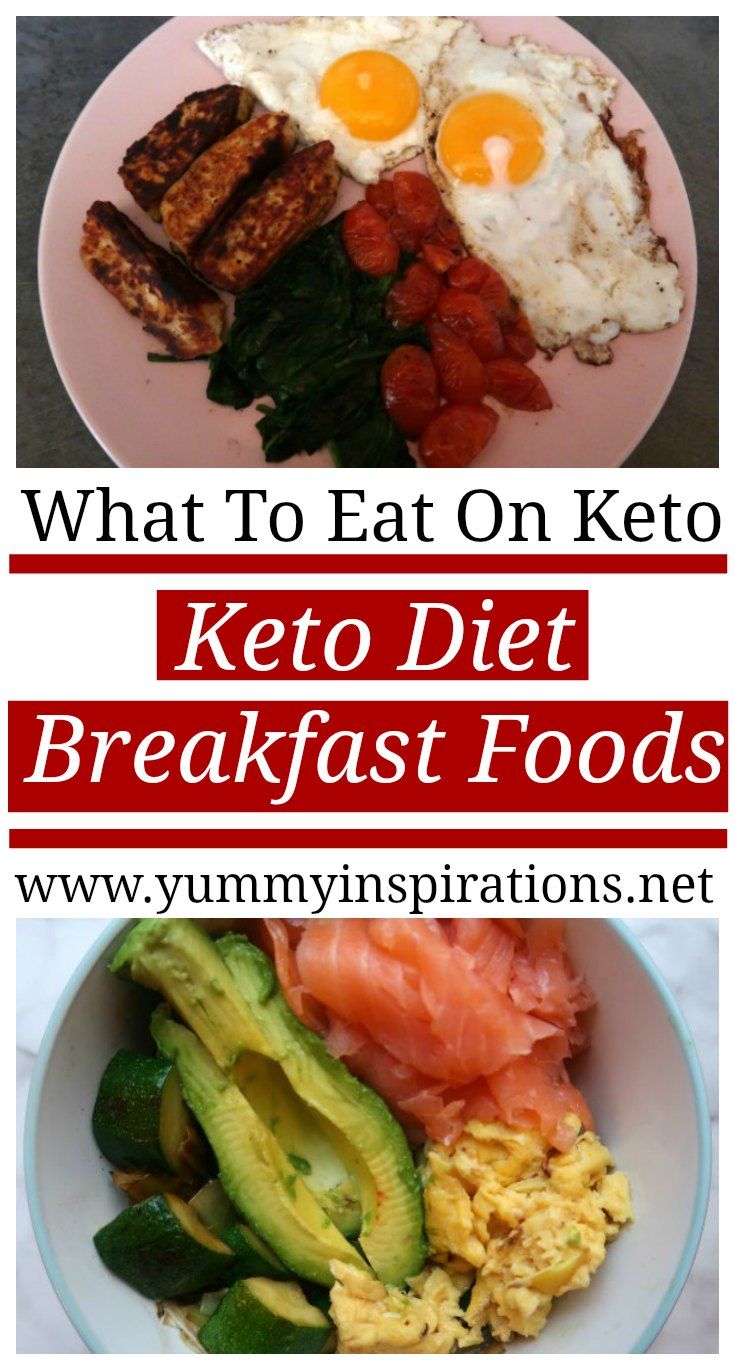 What To Eat For Breakfast On Keto Quickly