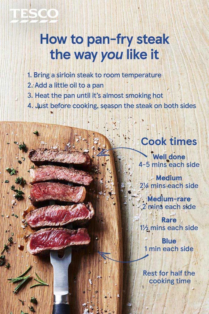 How Long Do I Cook Steak Tips In The Oven