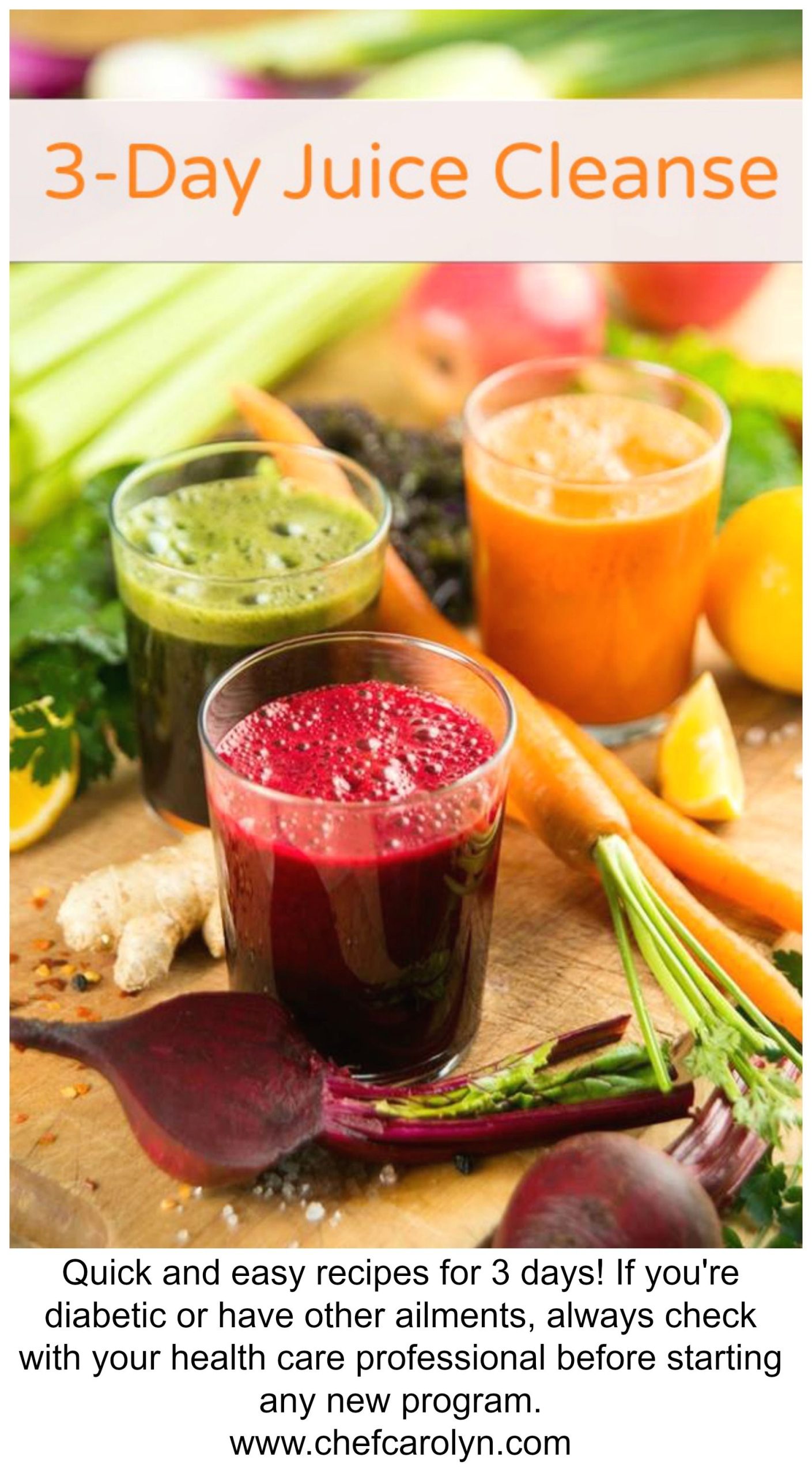 3 Day Juice Cleanse Recipes Pdf