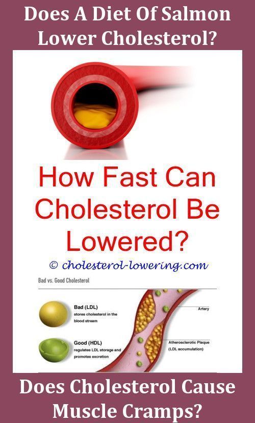 Are Baked Goods Bad For Cholesterol