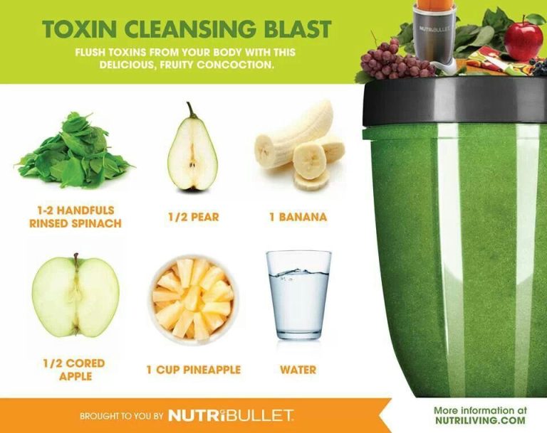 3 Day Juice Cleanse Recipes Nutribullet