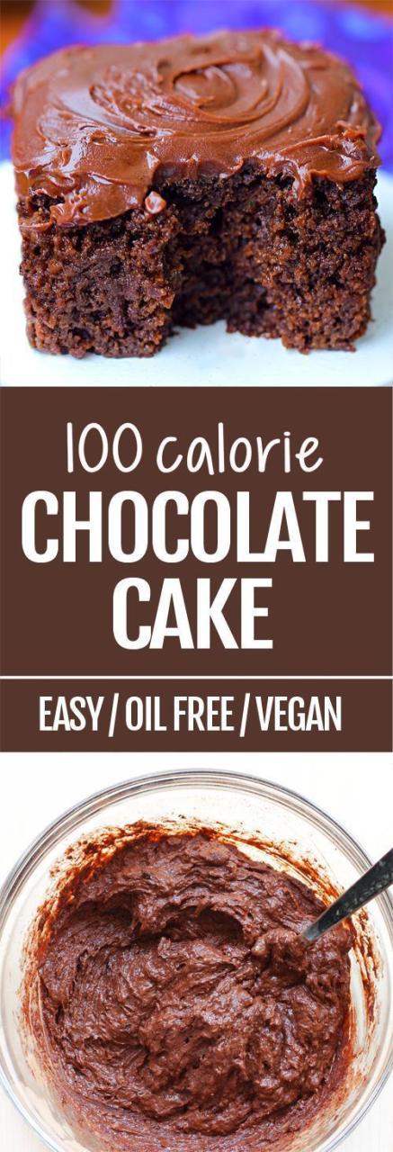 Low Calorie Dessert Recipe Book