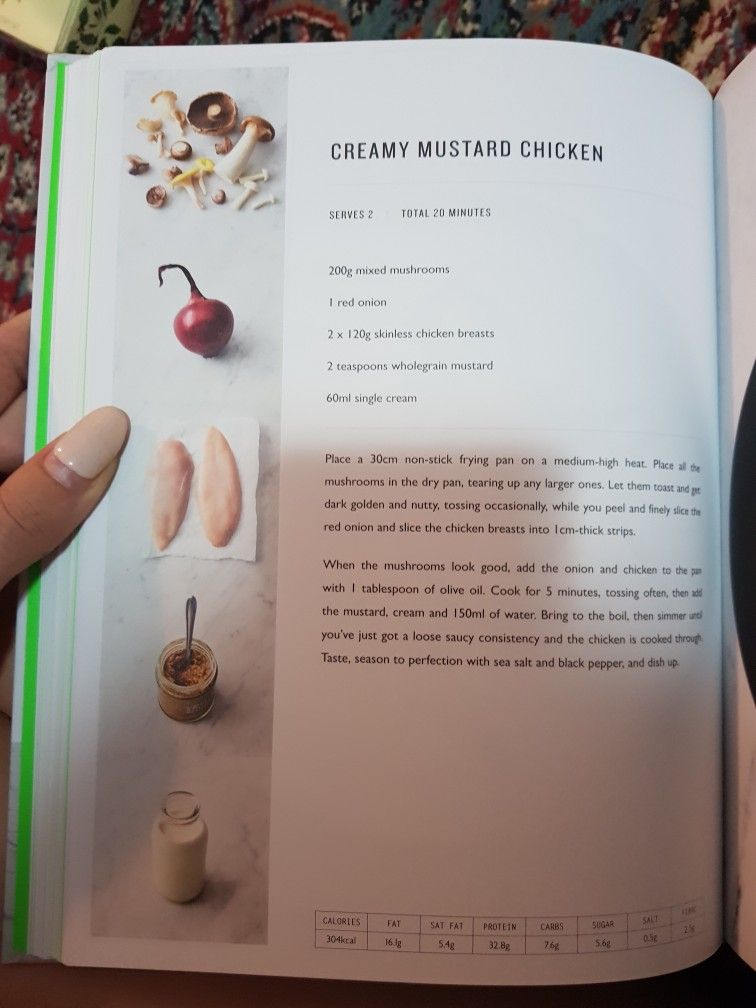 5 Ingredient Recipes Chicken