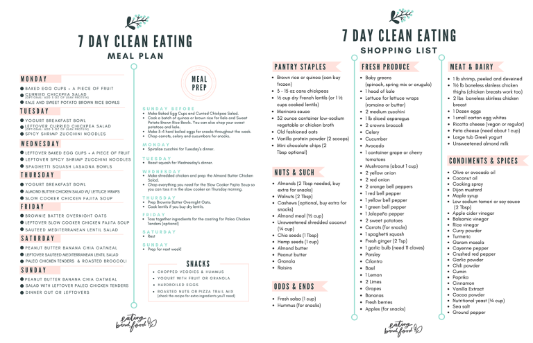 Clean Eating Meal Plan With Grocery List