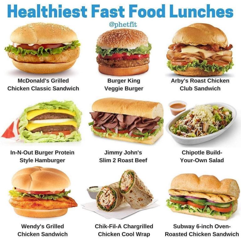 Cheap Healthy Lunch Fast Food