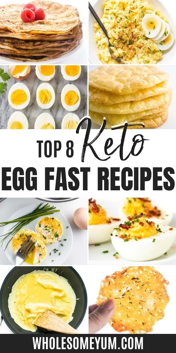 How Many Eggs Can You Eat On Keto For Breakfast