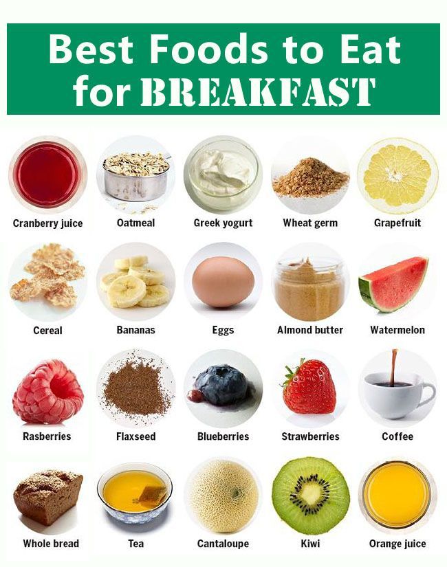 Best Weight Loss Foods To Eat For Breakfast