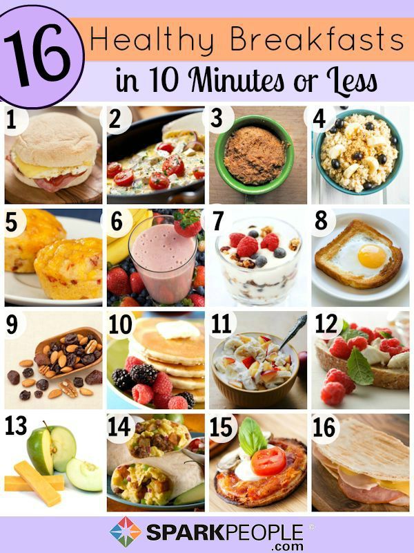 Breakfast Ideas Healthy Quick