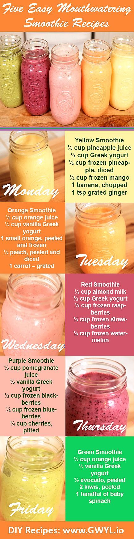 5 Healthy Smoothies For Breakfast