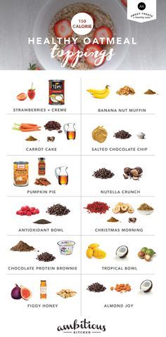 What Toppings For Oatmeal