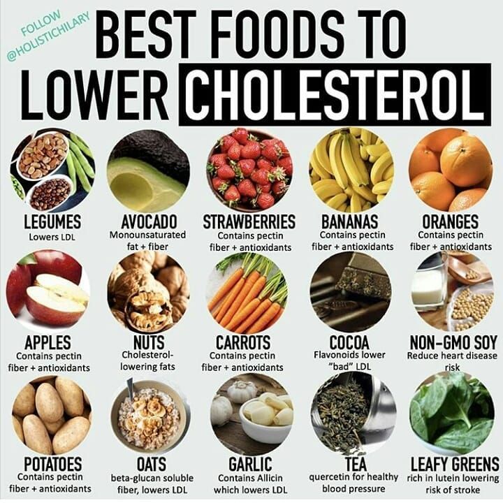 low-cholesterol-vegan-meal-plan-food-recipe-story