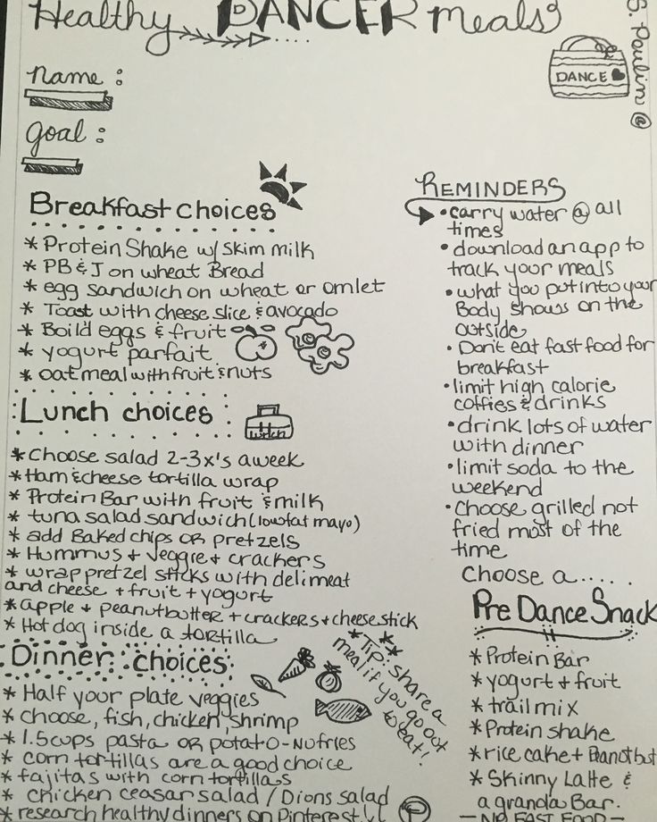 Healthy Meal Plan For Teenage Guys