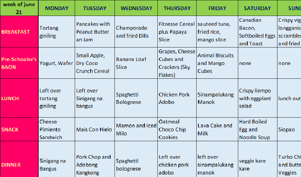 Healthy Meals For Family Weekly Planner