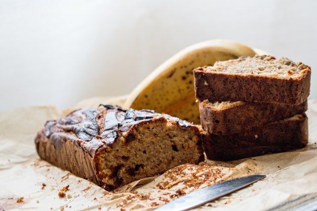 Quick Bread Definition Cooking