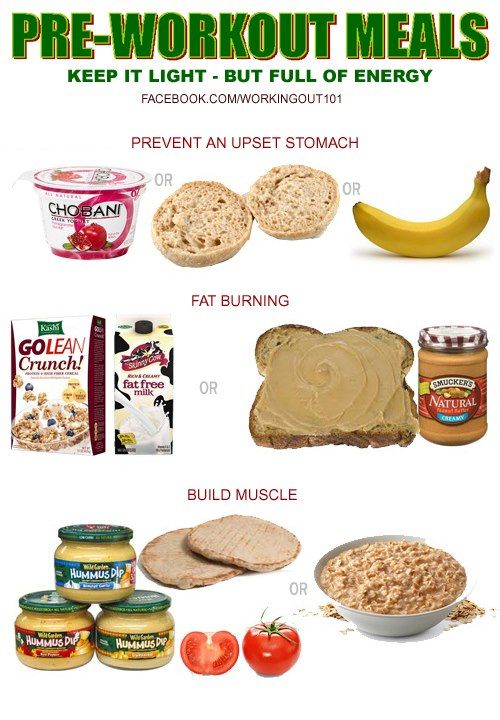 Healthy Snack Ideas For Working Out