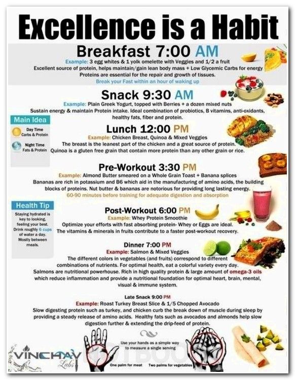 Healthy Meal Plan For Weight Loss And Muscle Gain