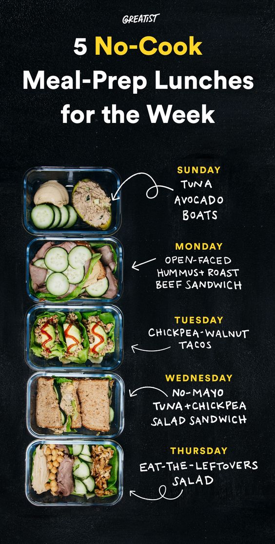 Easy Healthy Lunch Ideas For Work No Prep