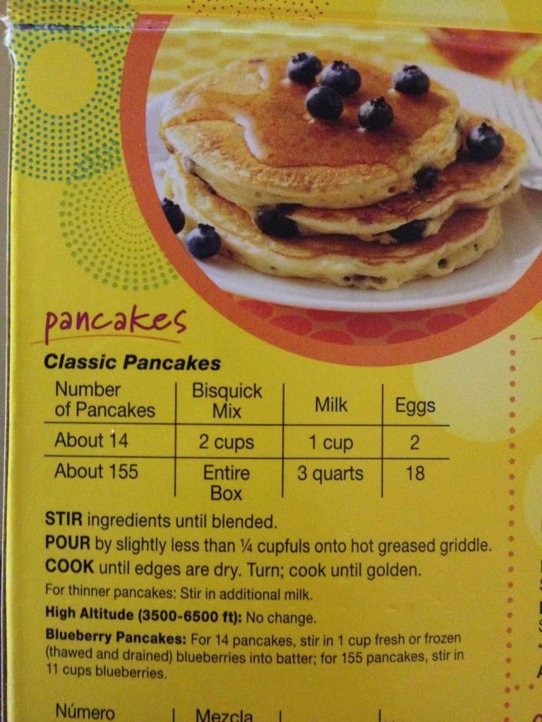 How To Make Pancakes Ratio