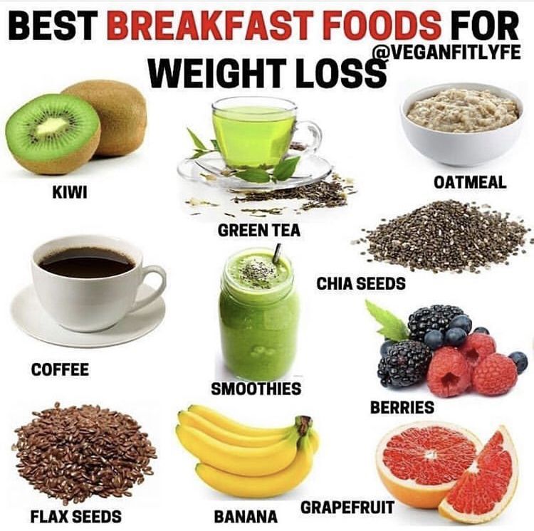 Healthy Foods To Lose Weight For Breakfast