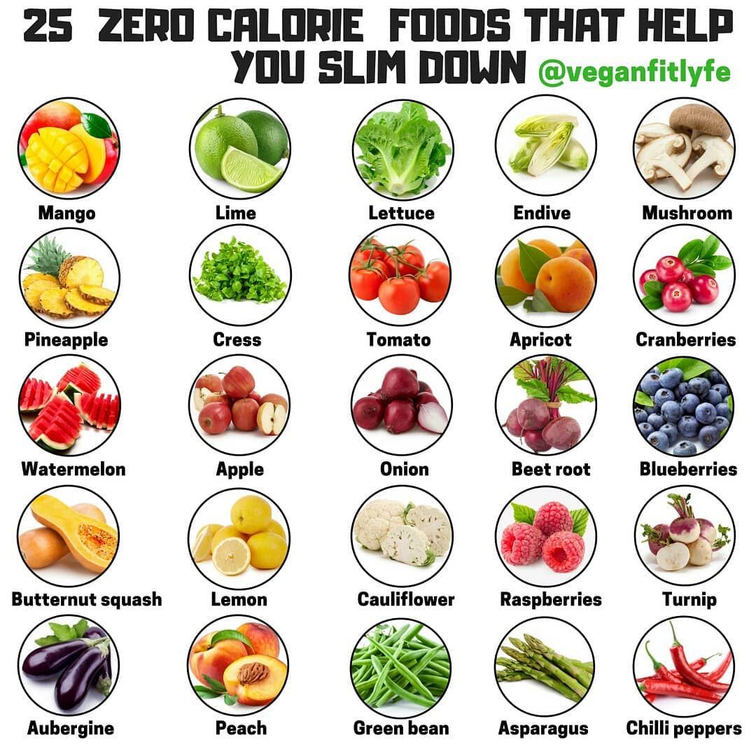 Low Calorie Foods Vegetarian