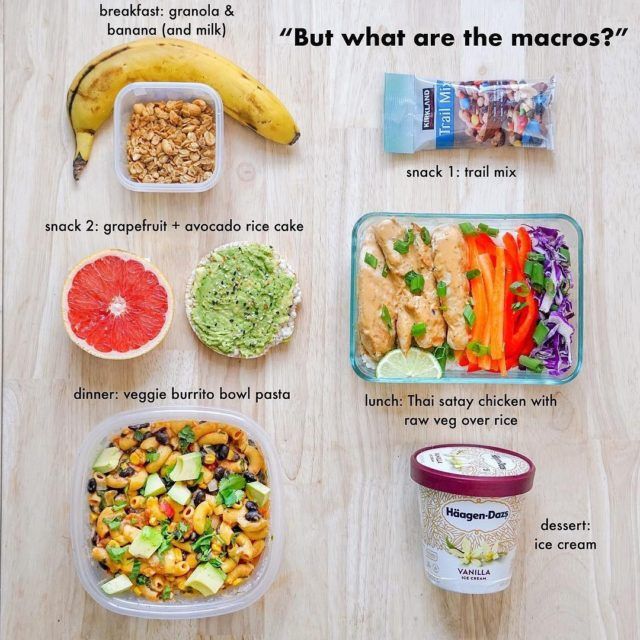 Healthy Lunch Ideas For Work No Microwave Or Fridge