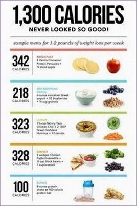 Low Calorie Meals For One To Lose Weight