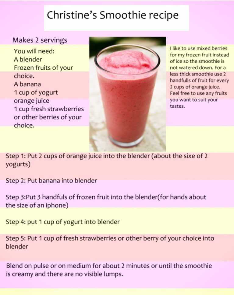 Simple Smoothie Recipes With Frozen Fruit
