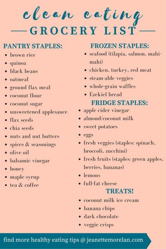Healthy Diet Plan With Grocery List