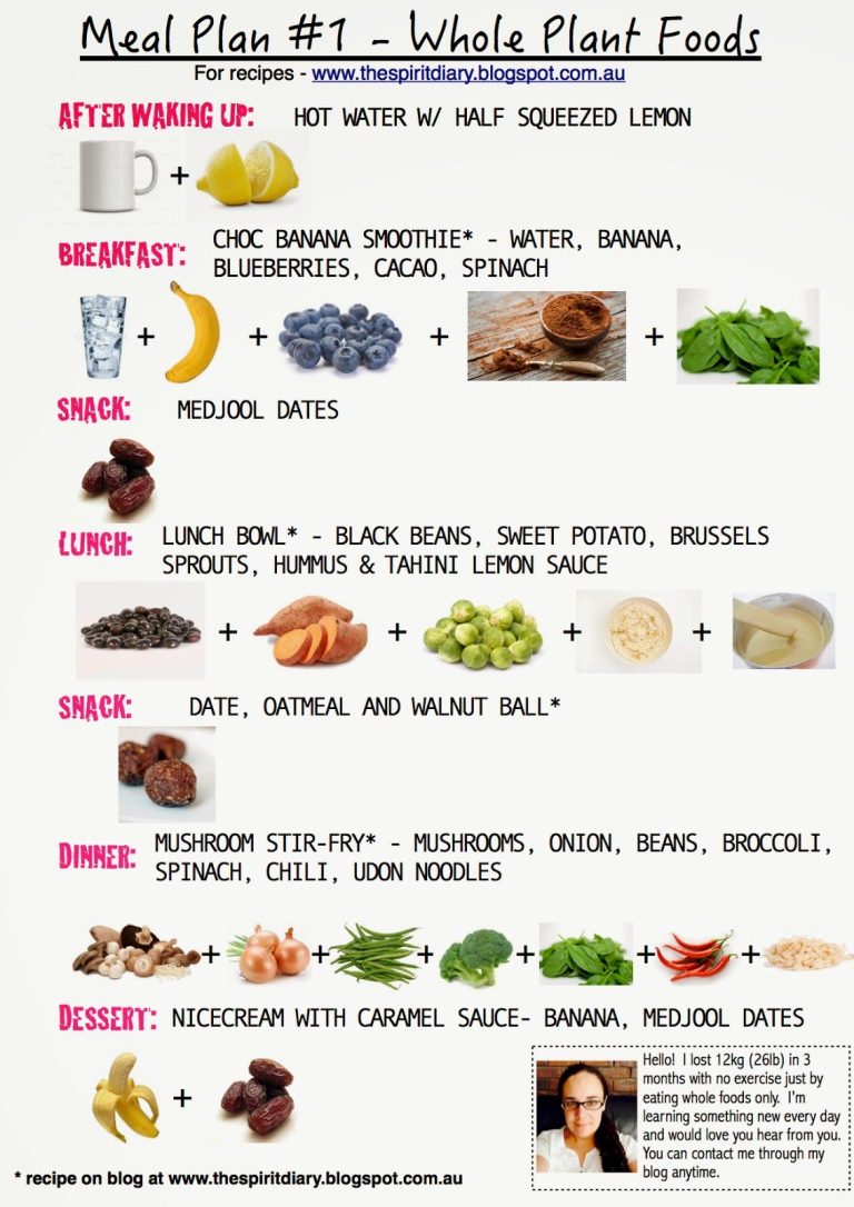 Low Calorie Vegetarian Meal Plan