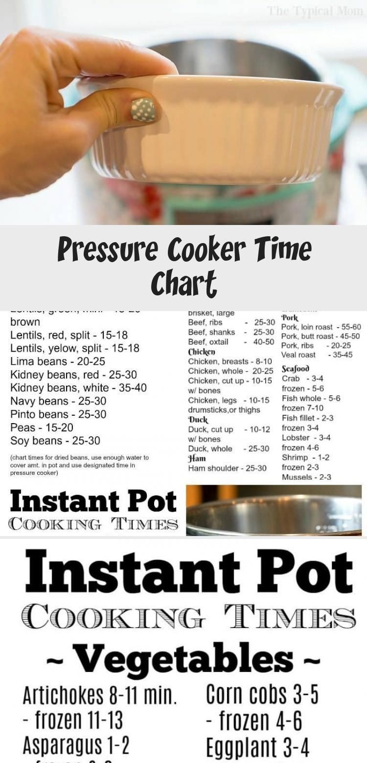 How Long To Cook Beans In Pressure Cooker