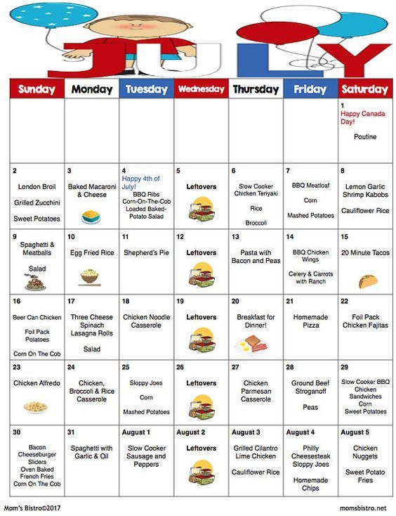 Weekly Meal Planner Ideas On A Budget