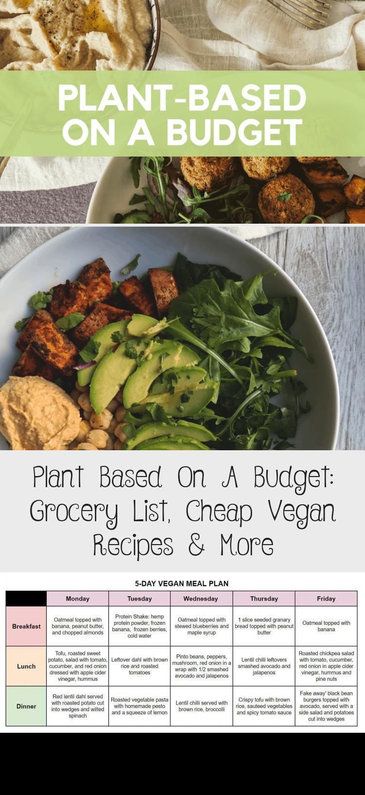 Budget Vegetarian Meal Plan Australia