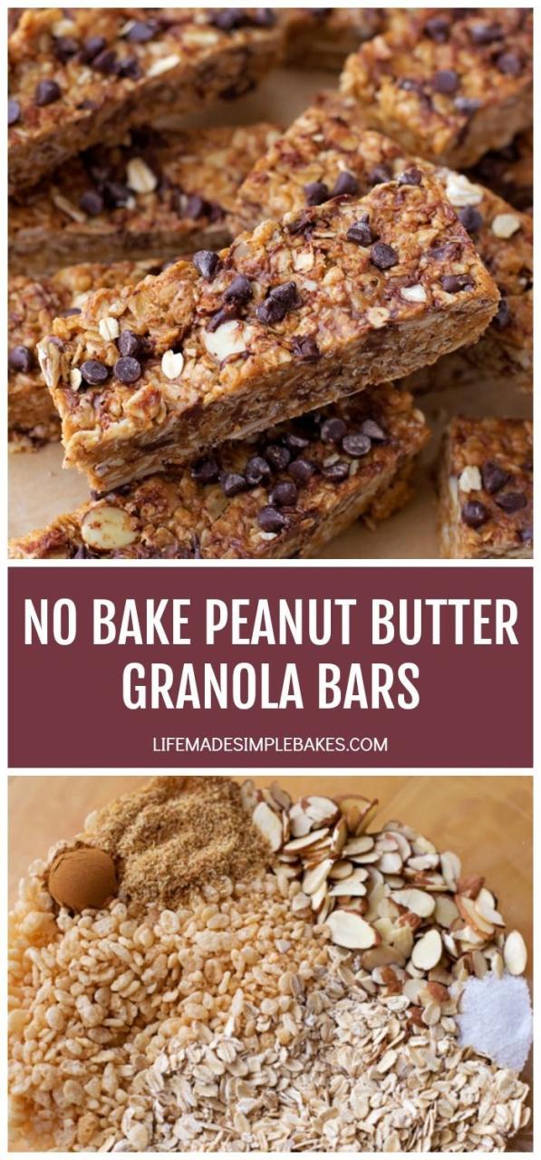 No Bake Granola Bars Peanut Butter