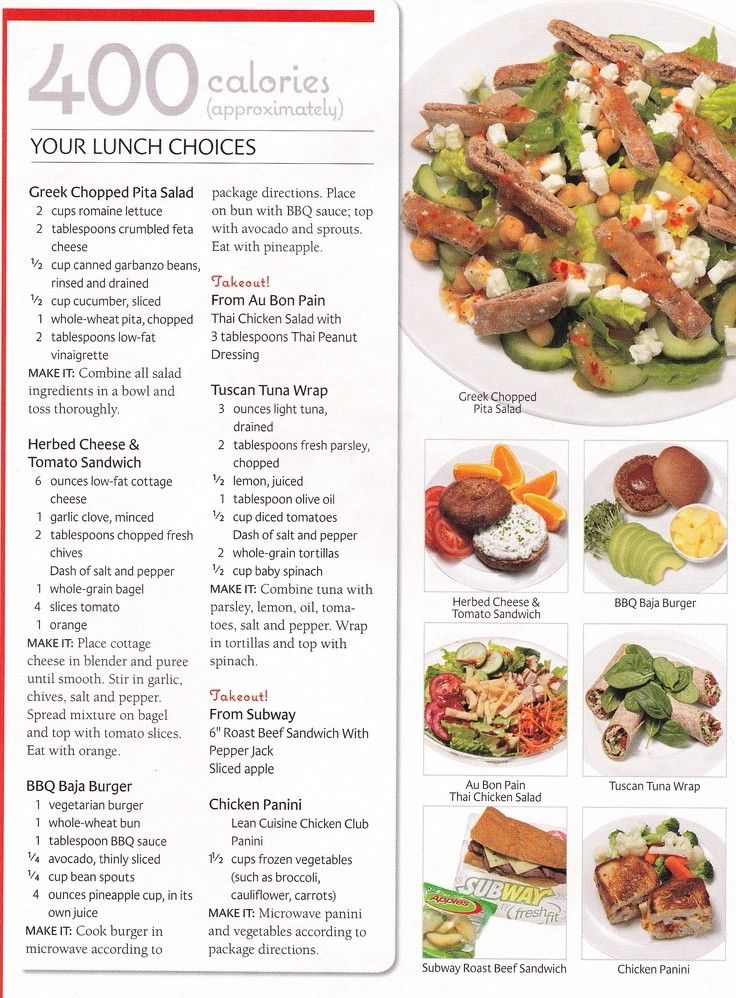 Low Calorie Lunch Ideas For Work Australia