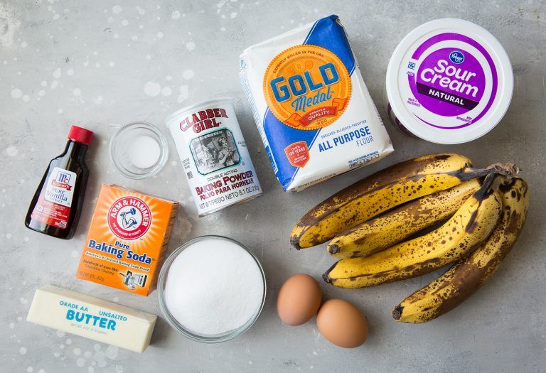 How Long To Cook Banana Bread