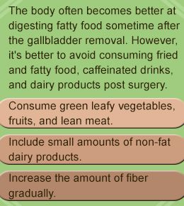Low Fat Foods For Gallbladder Removal