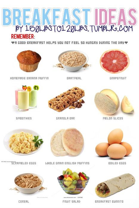 Healthy Breakfast Menu For Weight Loss