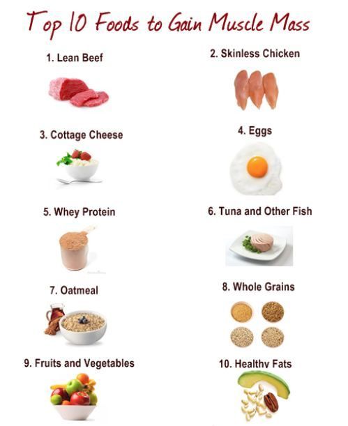Healthy Meals To Lose Weight And Gain Muscle