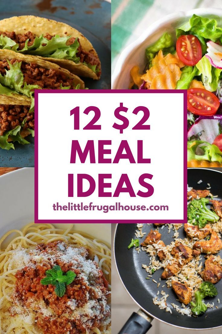 Budget Meal Ideas For 2