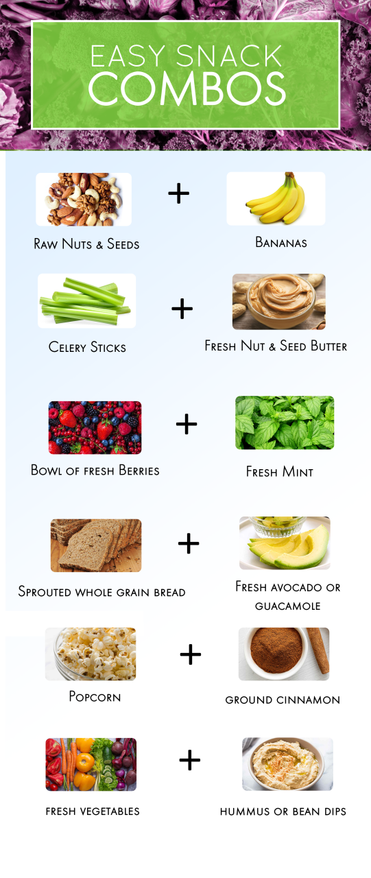 Healthy Easy Snacks For Weight Loss