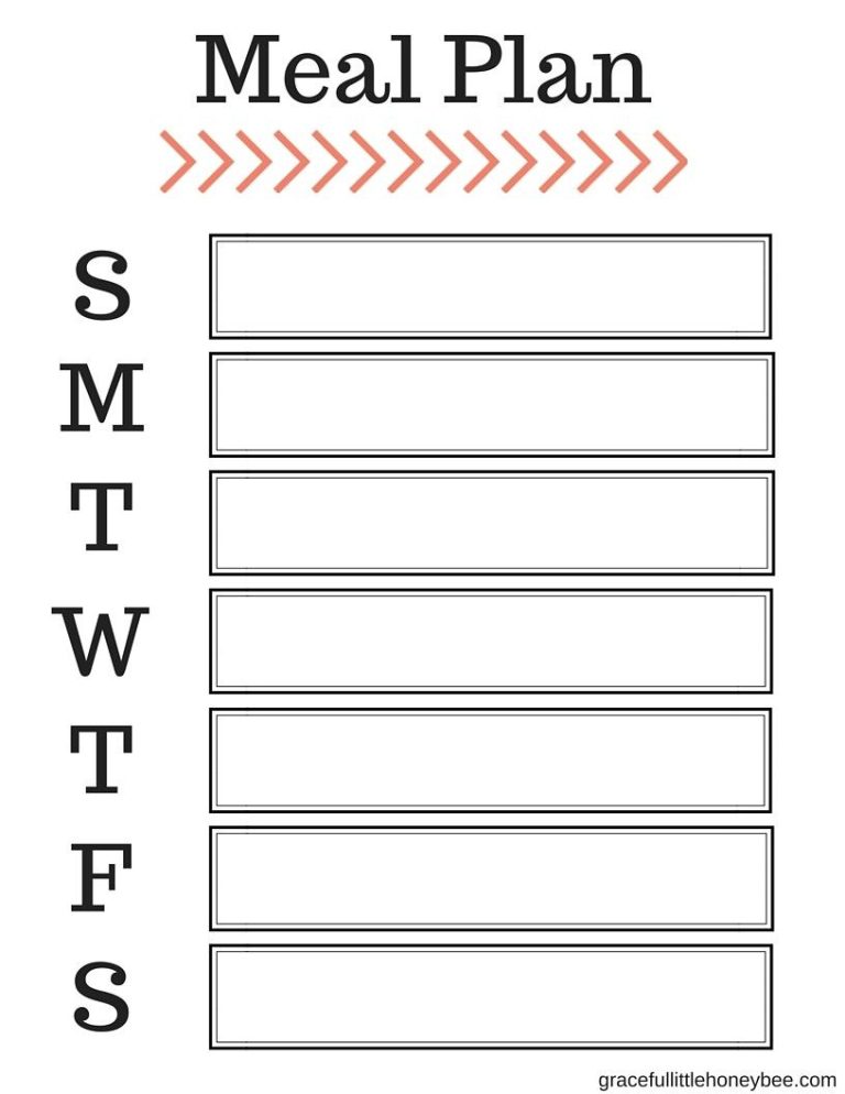 Weekly Meal Plan On A Tight Budget