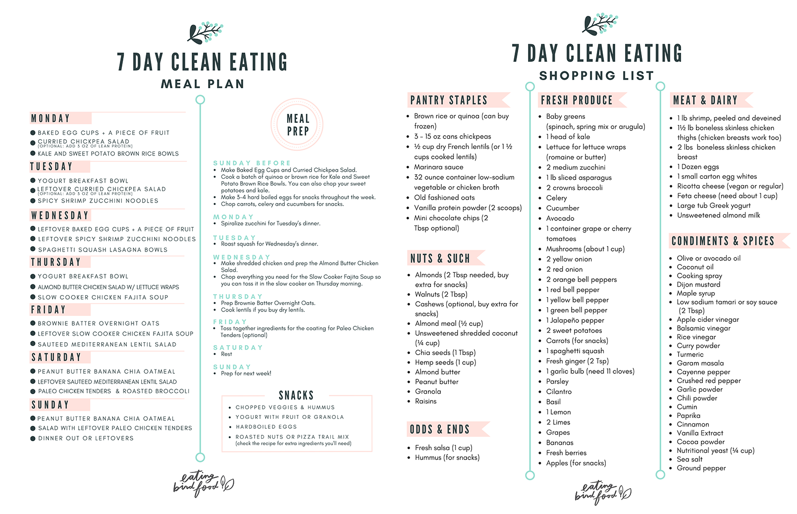 Healthy Meal Plan Shopping List