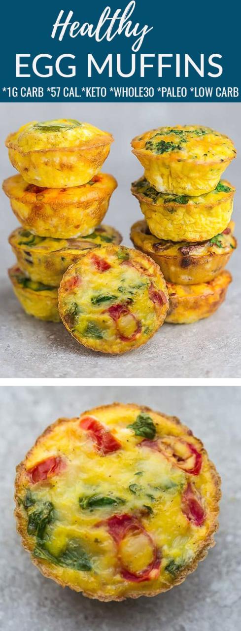 Easy Healthy Egg Muffin Recipe