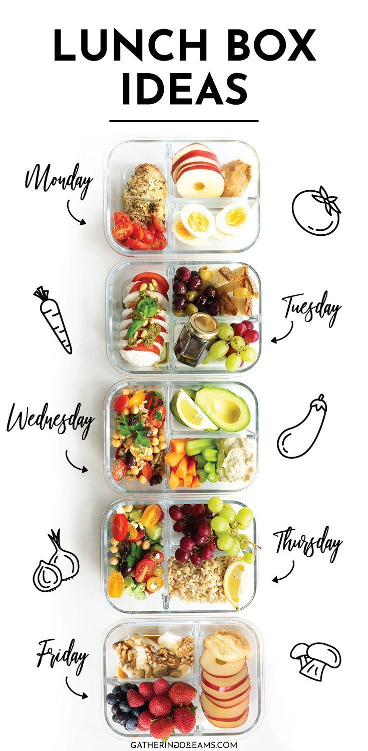 Easy Healthy Lunch Ideas