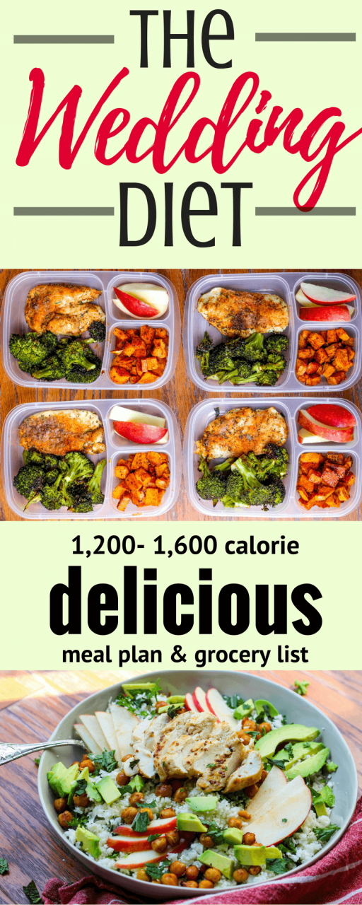 Weight Loss Recipes For Lunch And Dinner