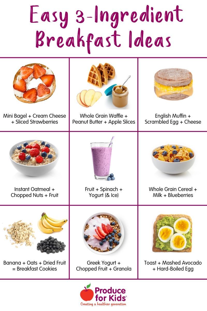 Healthy Breakfast Ideas