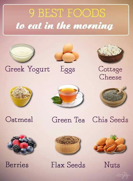 Breakfast Ideas Healthy Diet