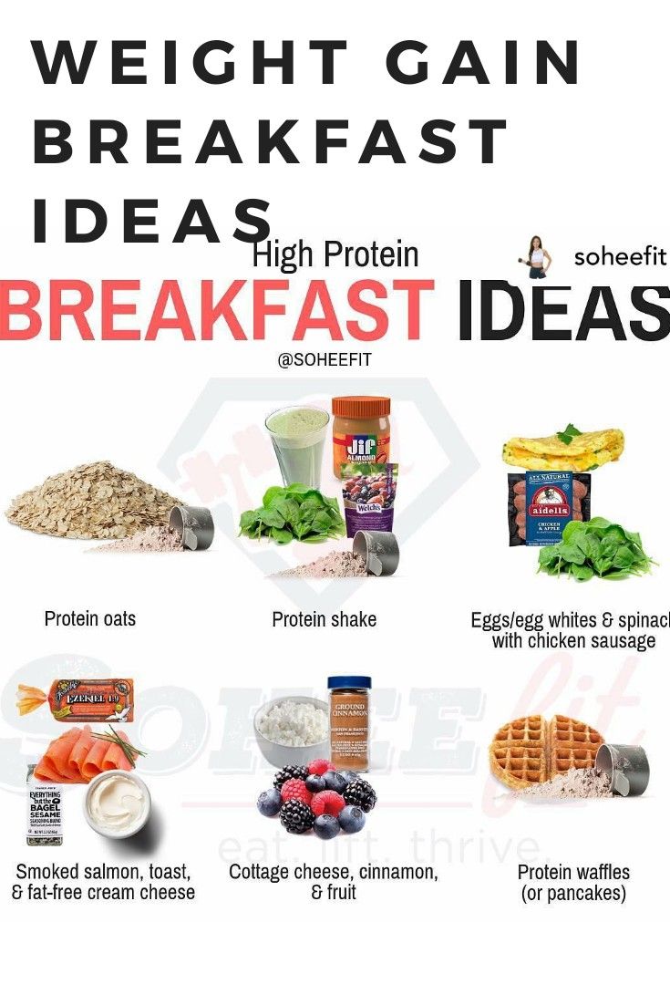 Breakfast Ideas For Weight Gain