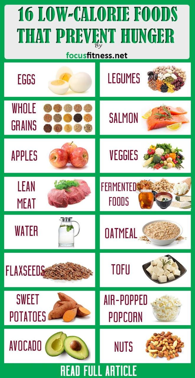 Simple Low Calorie Recipes For Weight Loss