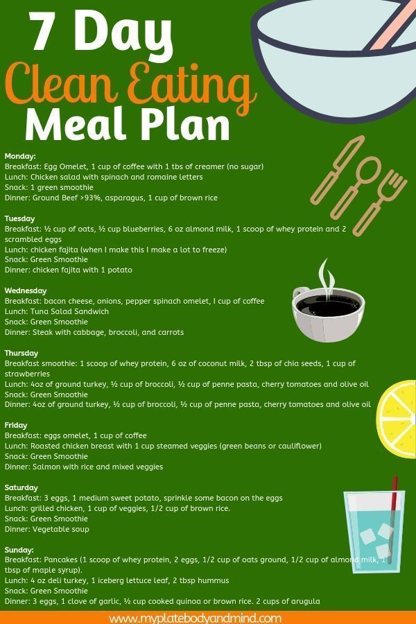Cheap Diet Meals To Lose Weight